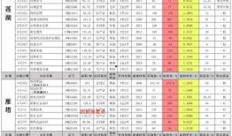 iqooz9最新爆料,性能怪兽来袭，颠覆手机市场格局！”
