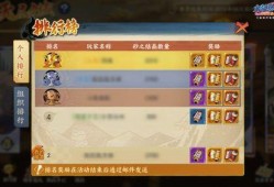 火影忍者最新爆料 公告,神秘新篇章即将开启！